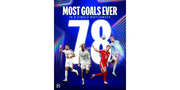 Champions League-avonden: wanneer voetbalshirts schitteren in glorie Champions League-avonden: wanneer voetbalshirts schitteren in glorie